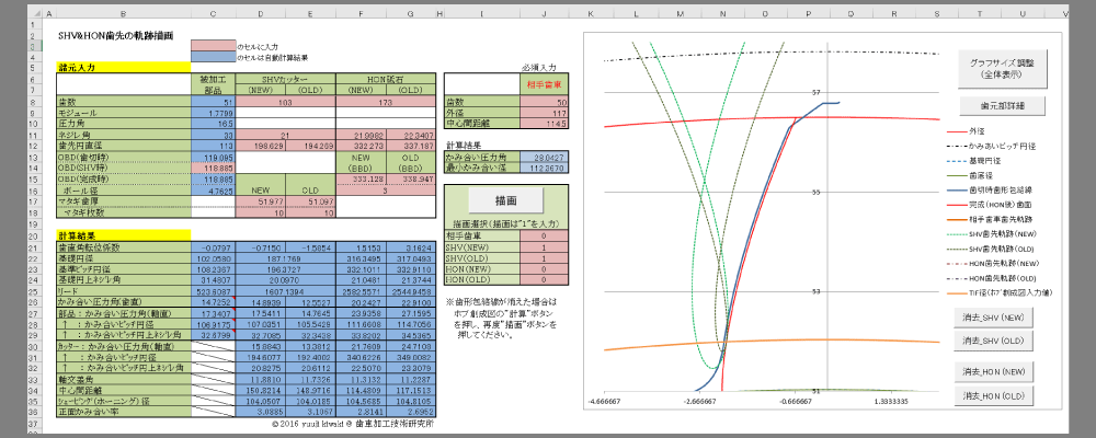 SHV・HONの計算（ネジ歯車）