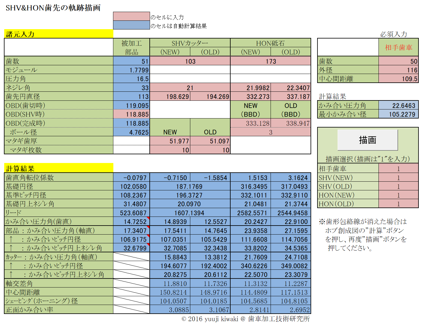 SHV・HONの歯先軌跡入力データ